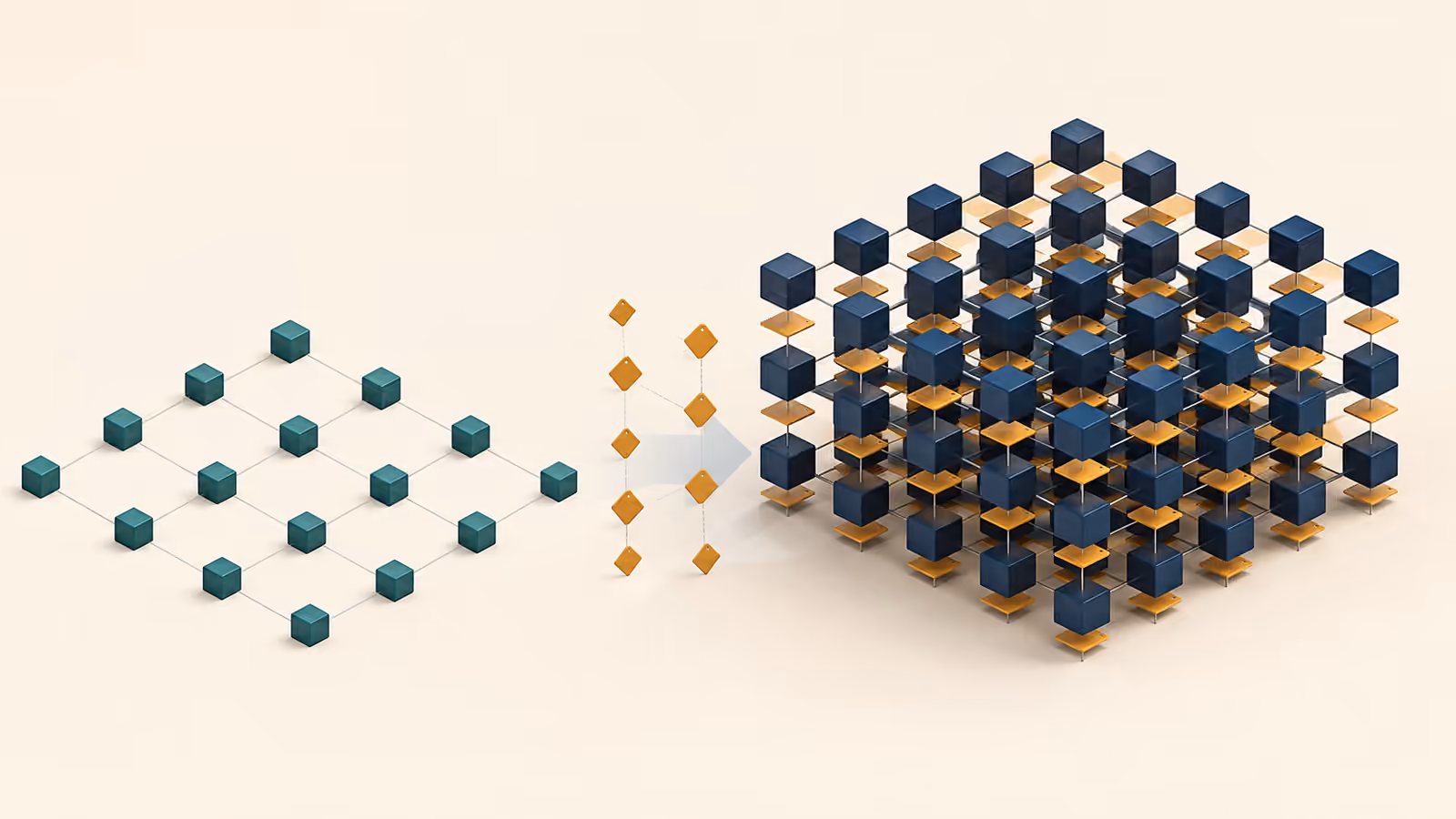 A sparse teal cube lattice expands into denser navy layers when amber tags add combinations.