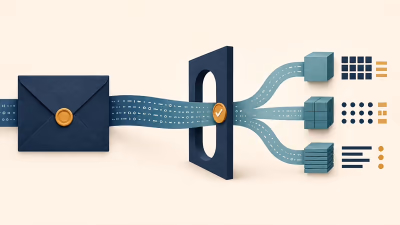 A sealed message crosses a verification gate before separating into structured data.